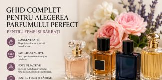 Secretele alegerii parfumului perfect